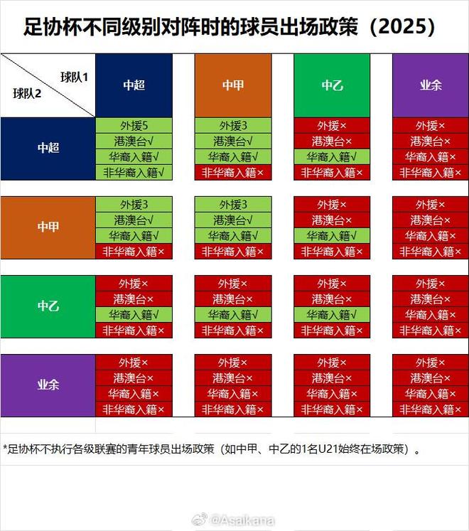 尔吉尼奥无法在国安与石家庄的比赛中登场冰球突破豪华版app博主：根据政策塞
